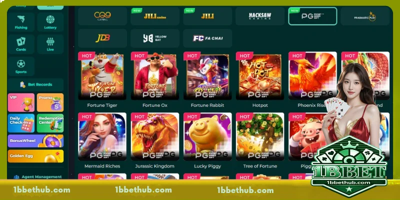 Overview of 1BBET Slots