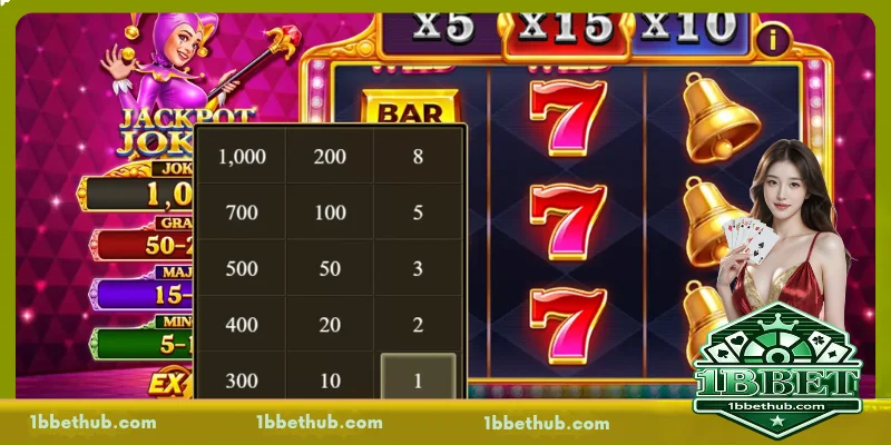 Strategies for winning big in Jackpot Joker